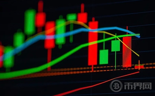 比特币再次站上11万 牛回? 比特币再次站上11万 牛回?