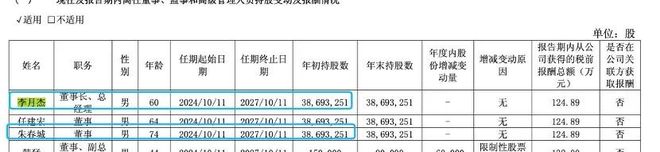 “900亿元连环骗局”新进展！北京朝阳公安出手，“大佬”李月杰栽倒，旗下公司2年虚增收入超6亿元，4年亏超10亿元