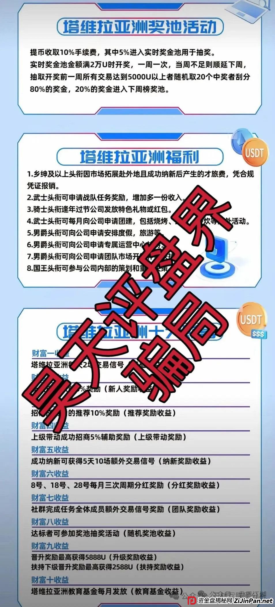 7月21日最新资金盘项目骗局曝光，燃点，钜亨证劵（瑞思优选），塔维拉亚洲随时可能卷钱跑路！