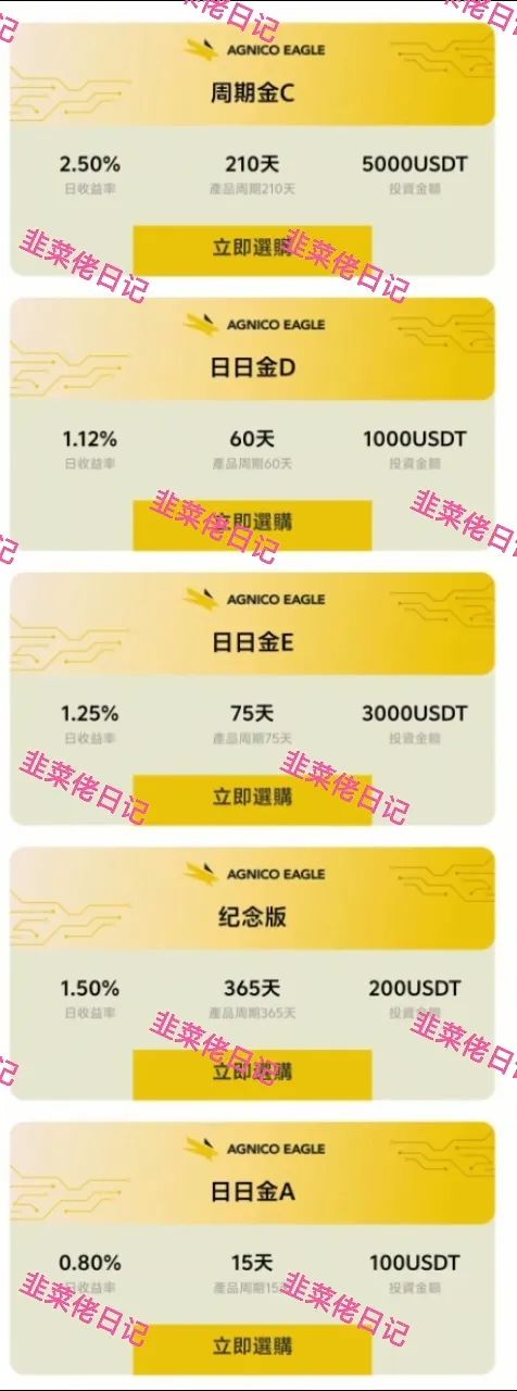 7月8日曝光：最新资金盘项目骗局，WSC币，巢音世代，伊格尔矿业等诈骗项目随时可能卷钱跑路！