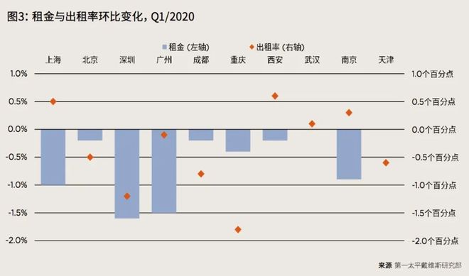 中央定调，超高层建筑变天了！什么信号？