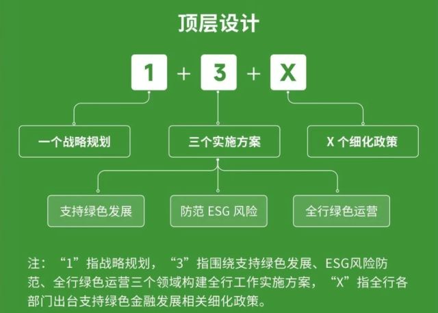 南京银行十八年跃阶：城商行“优等生”的价值航程