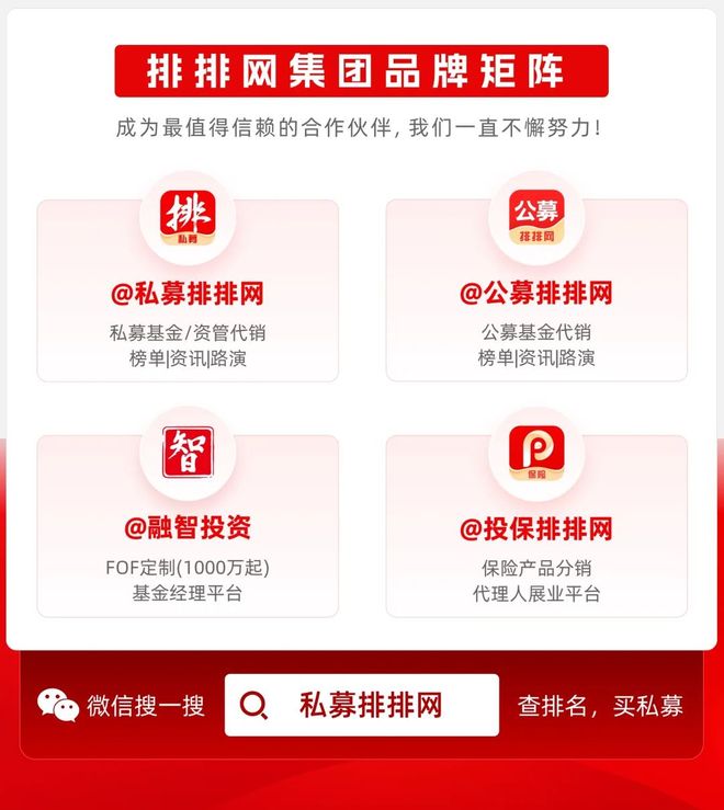 最高预增超2300%！中报预告密集发布！业绩预增股名单来袭！