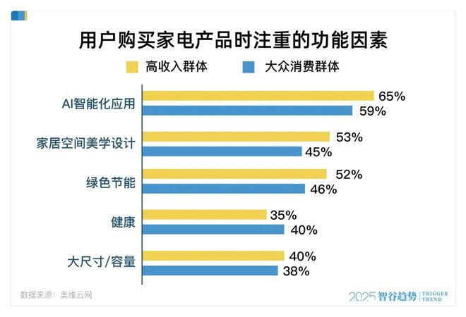 锻造企业“系统韧性”，九牧重构全球卫浴产业新生态