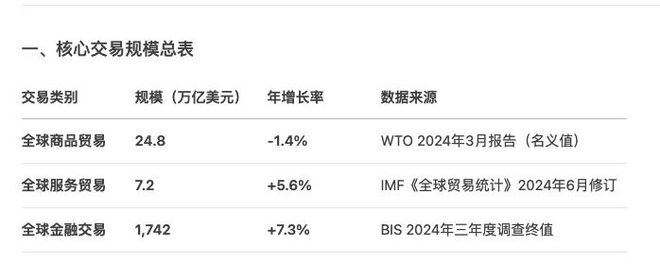 下一个风口，出现了！