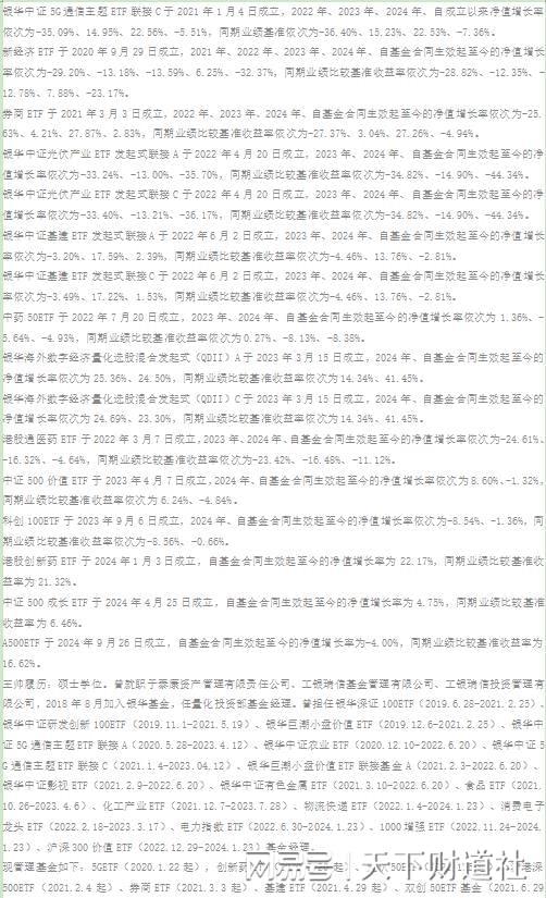 近一年涨幅108.21%！这波创新药行情还能追吗？