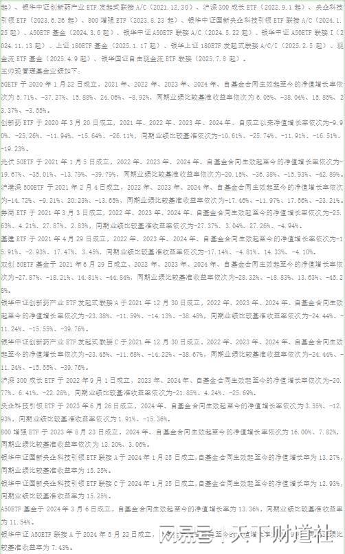 近一年涨幅108.21%！这波创新药行情还能追吗？
