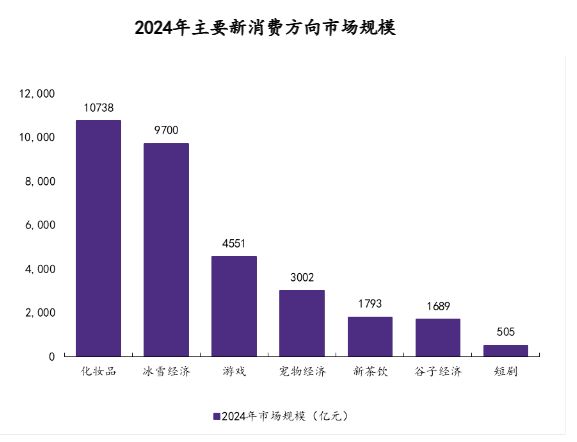 国务院作出这一重要部署，释放哪些信号？