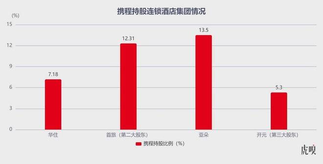 字节终于出手了