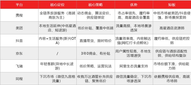 字节终于出手了