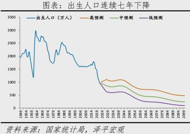 闪崩！奶粉巨头飞鹤，也扛不住了？