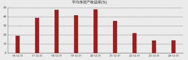 闪崩！奶粉巨头飞鹤，也扛不住了？