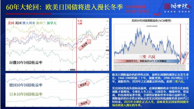 日债爆雷波及全球长债市场，美国30年期国债收益率一度逼近5%！