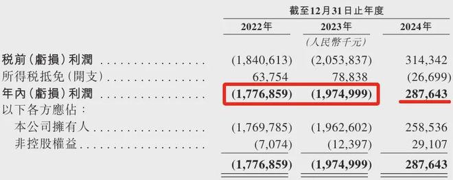 宁王怒了，起诉前员工！海辰储能摊上大事