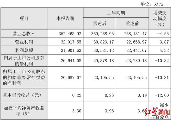 国务院国资委实控，四川一上市国企子公司斩获近10亿元大单，含刚收购的亿力科技