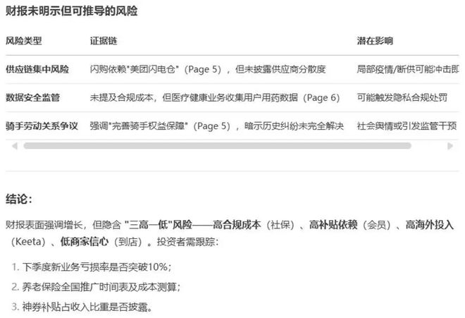 六大国产大模型，谁是最强“金融分析师”？