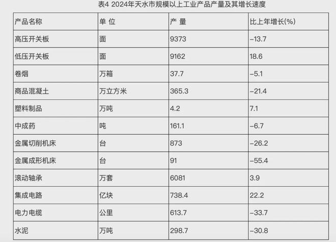 通报公布！风暴眼中的甘肃“第二城”，撕开一个残酷真相