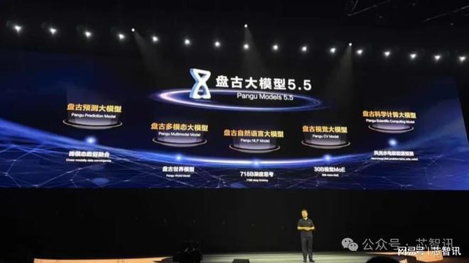华为盘古大模型“抄袭”阿里Qwen？官方回应