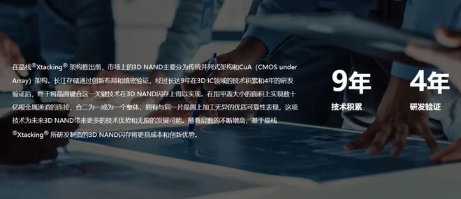 因为白菜价内存，长江存储在美国狂扁美国人。