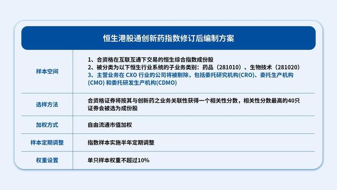 剔除CXO，创新药指数迎“提纯”！