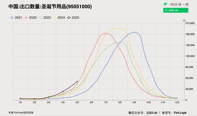 瑞银：人民币距离反弹只差一个条件！