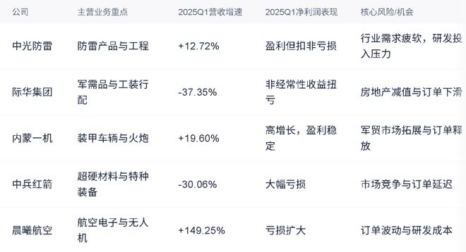 国人沸腾，A股“大国重器”彻底爆了！