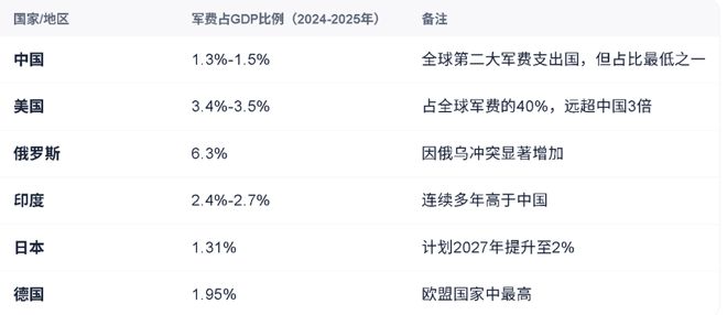 国人沸腾，A股“大国重器”彻底爆了！