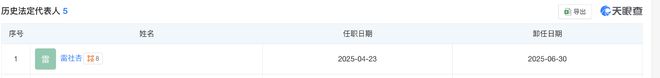 刚上任不到3个月，罗马仕法定代表人变更，此前紧急召回超49万台风险充电宝