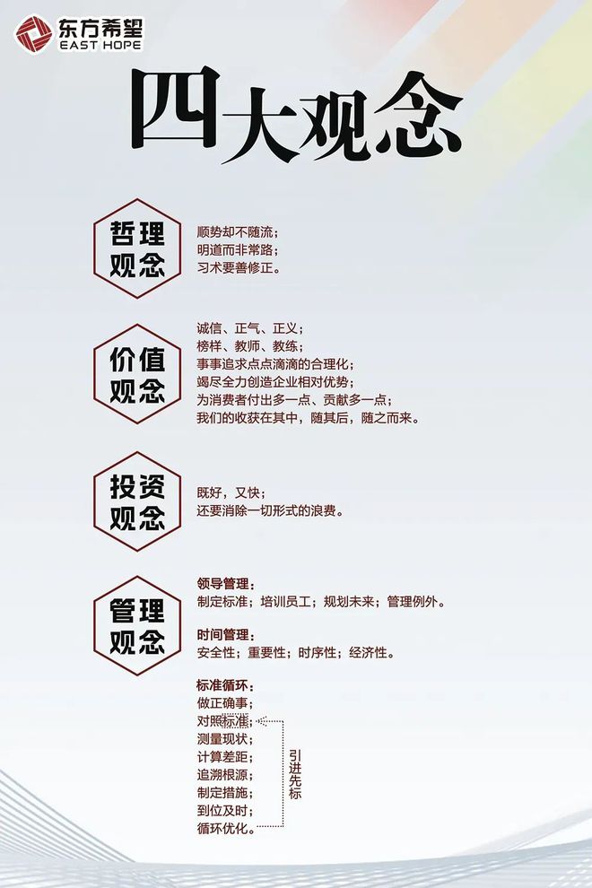刘永行的工业之美