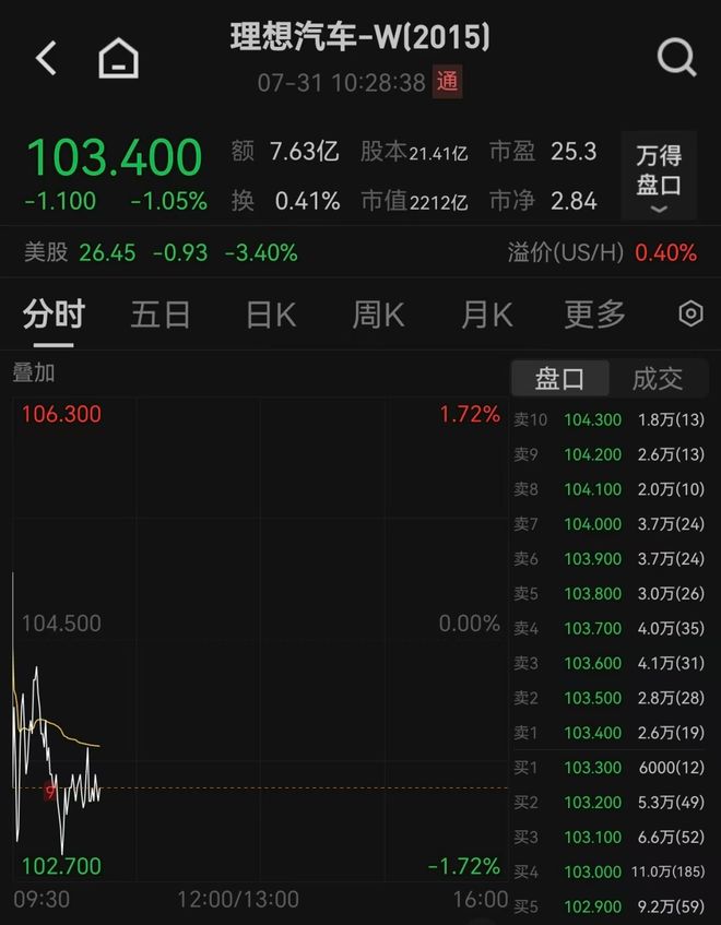 被理想i8撞到四轮弹起！重卡公司：聪明人一眼看出真假，法务已介入