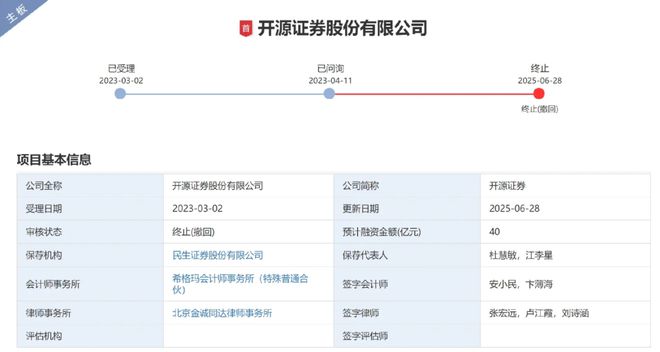 “新三板之王”，没叩开A股IPO的大门