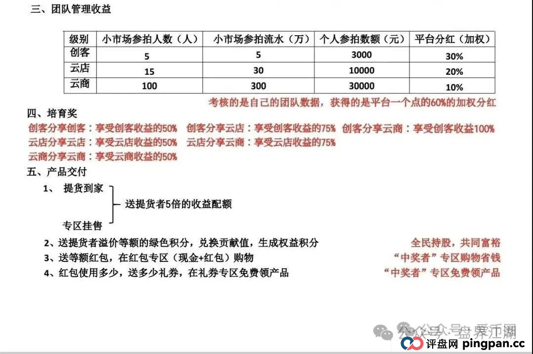 易无界抢单互助资金盘骗局重启盘又冒充新盘开始忽悠人了，操盘手圈钱过千万，各种投诉文章来掩盖割韭菜的真相，高度预警，即将崩盘跑路！