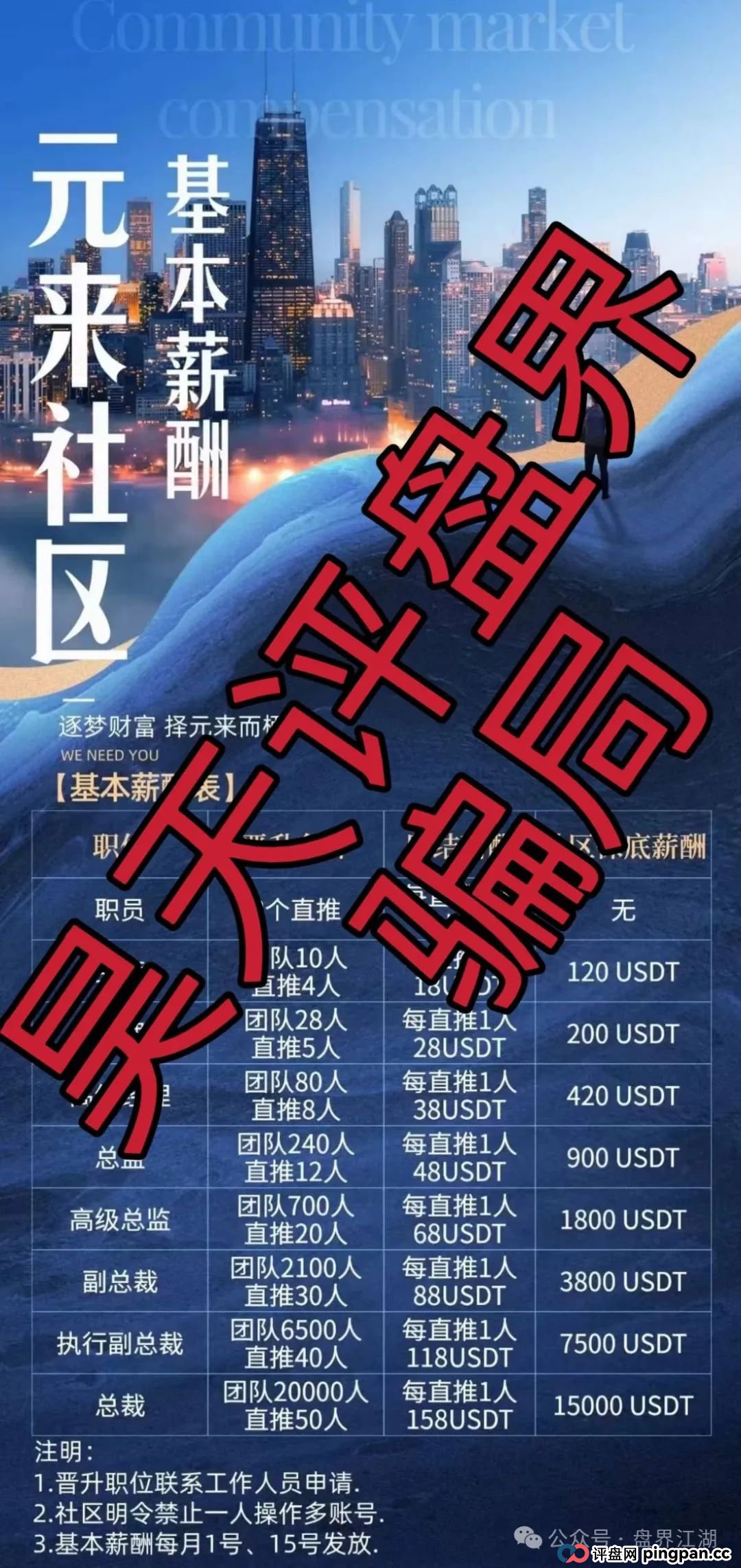 元来社区uBS炒币正规吗？元来社区UBS跟单类资金盘骗局，到处发广告找人填坑！
