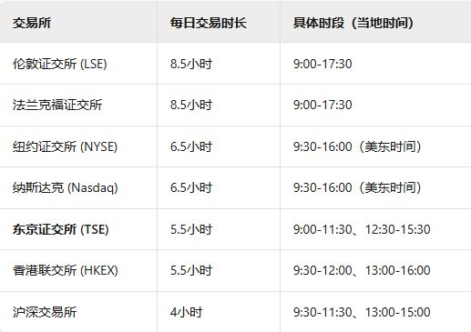 炒股的人，要失眠了！