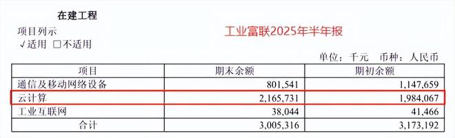 订单狂飙500%，工业富联，脱胎换骨！