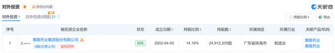 *ST赛隆突发公告：董事会成员集体辞职！公司已无实控人