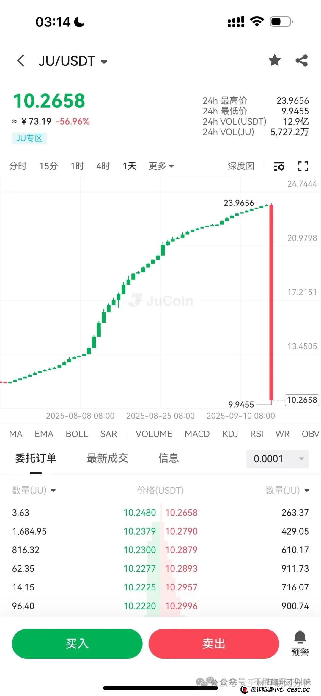 9月17日最新资金盘项目骗局曝光e充电，聚币交易所，云济会，熊猫交易所，olga欧嘉...随时可能卷钱跑路！
