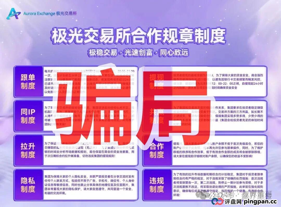 极光交易所资金盘骗局,原“阿联酋中国商会”骗局的平移重启盘,典型的一轮圈杀猪盘,高度预警,看见的一定要