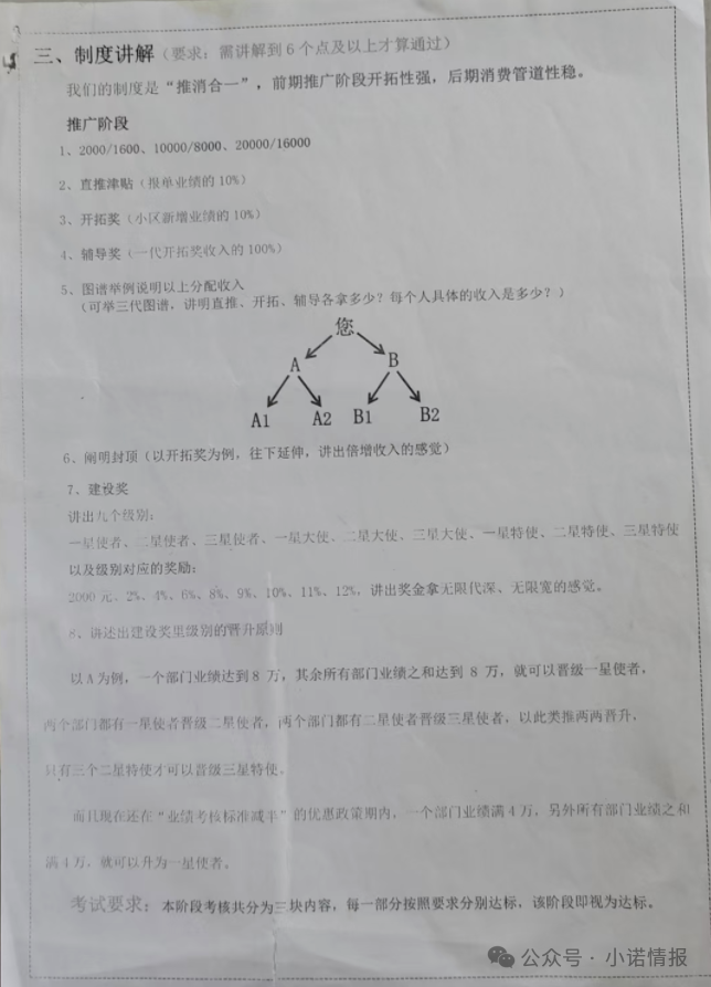 “宇航人”产品推广模式使用“太阳线”、“双轨制”,有涉传嫌疑! “宇航人”产品推广模式使用“太阳线”、“双轨制”,有涉传嫌疑!