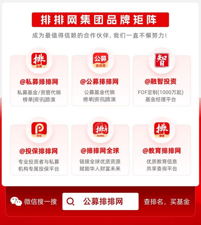 230只基金创历史新高！半导体和资源股成赢家！收益接近翻倍!