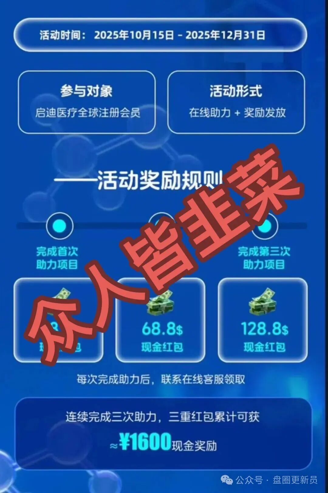 10月29号曝光‼️最新资金盘诈骗项目《健康启迪协会，Golden Link（睿盛环球）》马上崩盘跑路。