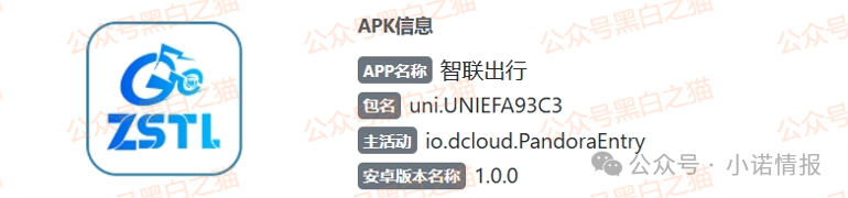 资金盘|“智联出行”虚拟币涉诈盘,碰瓷概念,团队长工作室在国内蔓延...... 资金盘|“智联出行”虚拟币涉诈盘,碰瓷概念,团队长工作室在国内蔓延......