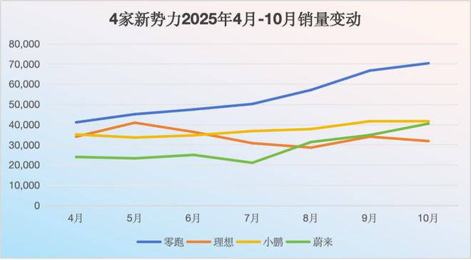 以行践言,以终为始,朱江明「没画饼」 以行践言,以终为始,朱江明「没画饼」