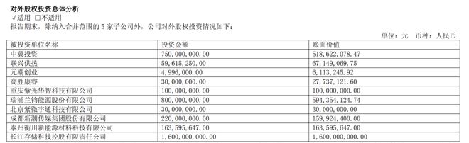 六个核桃不好卖了,“前衡水首富”转身投资又押中风口,市值一度冲上430亿 六个核桃不好卖了,“前衡水首富”转身投资又押中风口,市值一度冲上430亿